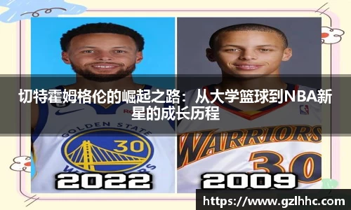 切特霍姆格伦的崛起之路：从大学篮球到NBA新星的成长历程