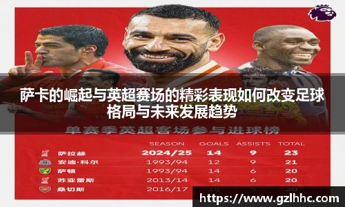 萨卡的崛起与英超赛场的精彩表现如何改变足球格局与未来发展趋势